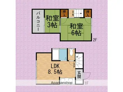 東武鉄道東上線 ふじみ野駅 徒歩17分 2階建 築57年(2LDK)の間取り写真
