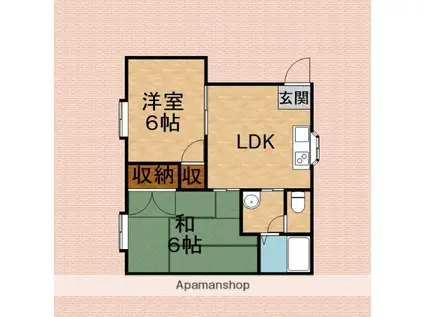 フォーブル中台(2DK/2階)の間取り写真