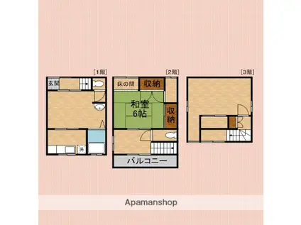 東武鉄道東上線 鶴瀬駅 徒歩12分 3階建 築36年(3DK)の間取り写真
