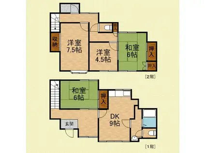 東武鉄道東上線 志木駅 徒歩18分 2階建 築39年(4DK)の間取り写真