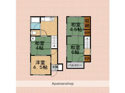 東武鉄道東上線 鶴瀬駅 徒歩15分 2階建 築54年(4DK)の間取り写真