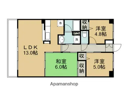 アクシスソメイ(3LDK/5階)の間取り写真