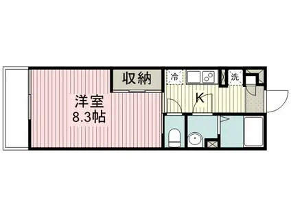 リブリ・プレゾン(1K/2階)の間取り写真