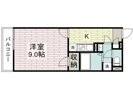 クレイノグローリアⅣ(1K/2階)の間取り写真