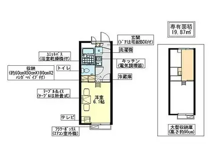 レオパレスリバストン(1K/1階)の間取り写真
