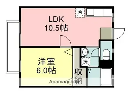 ハイツむさしの(1LDK/2階)の間取り写真