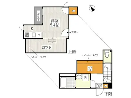 CB川越イニシオ(1K/2階)の間取り写真