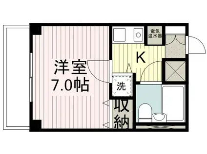 リヴェール川越(1K/2階)の間取り写真