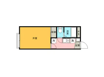 レオパレスエムロード(1K/1階)の間取り写真