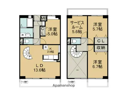 グランドゥール鶴ヶ島(3SLDK/3階)の間取り写真