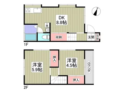グリーンテラス橋本(2DK/1階)の間取り写真
