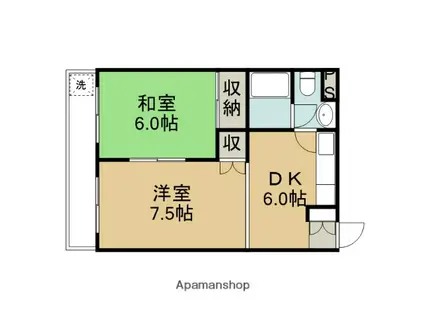 レジデンス若葉(2DK/3階)の間取り写真