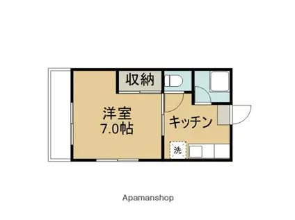 シティハイムスズキ(1K/2階)の間取り写真