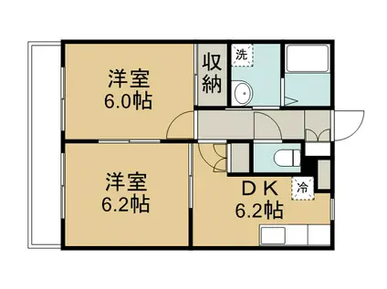 グリーンエコビレッジ(2DK/2階)の間取り写真