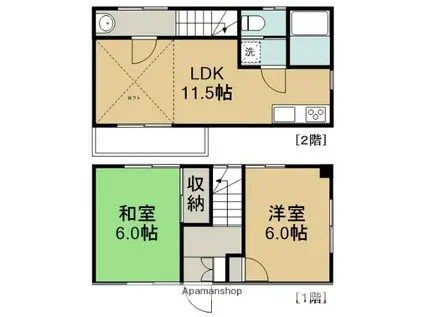 テラスハウス若葉B(2LDK)の間取り写真