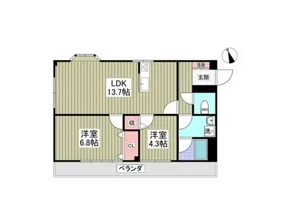第5山中マンション(2LDK/2階)の間取り写真