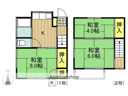 錦町３丁目テラスハウス(3K)の間取り写真