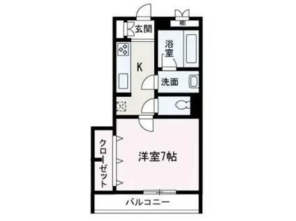 アンジュール(1K/2階)の間取り写真