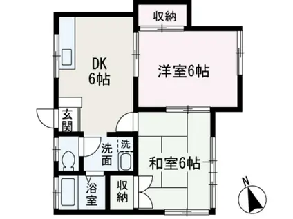 コーポ小峰(2DK/1階)の間取り写真