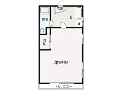 第一桑原コーポ(1K/2階)の間取り写真