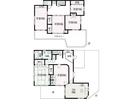 東武鉄道東上線 朝霞駅 徒歩8分 2階建 築43年(5SDK)の間取り写真