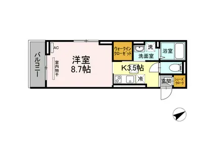 ERDE城北(1K/1階)の間取り写真