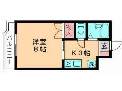 ロイヤルハイツ大澤(1K/1階)の間取り写真