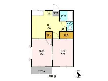 ファミーユ佐藤(2DK/1階)の間取り写真