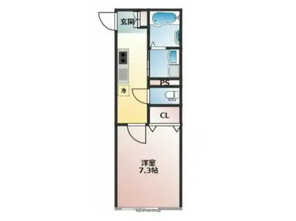 NS-LANDⅡ(1K/1階)の間取り写真