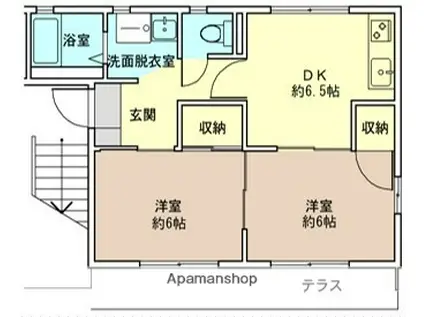 グリーンヒル(2DK/1階)の間取り写真