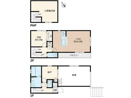 東武鉄道野田線 馬込沢駅 徒歩13分 2階建 築1年(1SLDK)の間取り写真