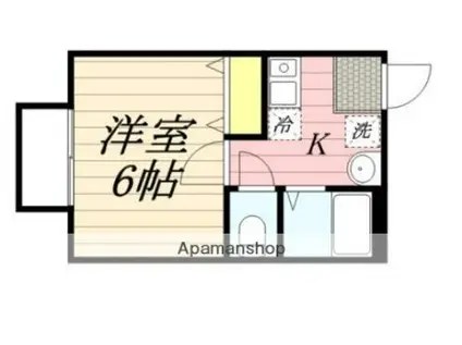 市川シティレジデンス(1K/2階)の間取り写真