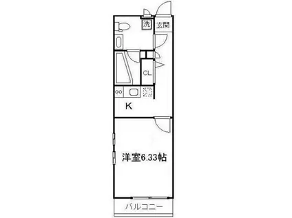 リブリ・SOLARE(1K/2階)の間取り写真