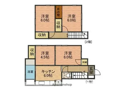 東武鉄道野田線 馬込沢駅 徒歩20分 2階建 築58年(4DK)の間取り写真