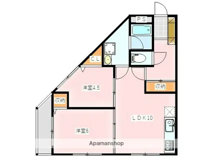 竹浪ビル(2LDK/3階)の間取り写真