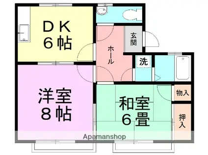 センチュリーハイム本町(2DK/2階)の間取り写真