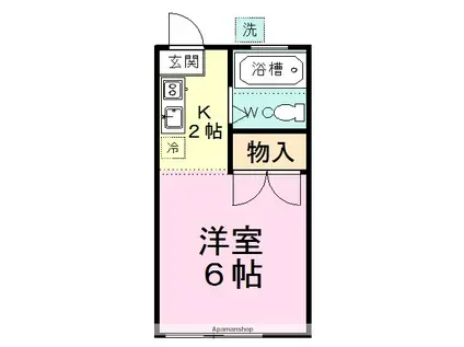 サンハイツ中田(1K/2階)の間取り写真