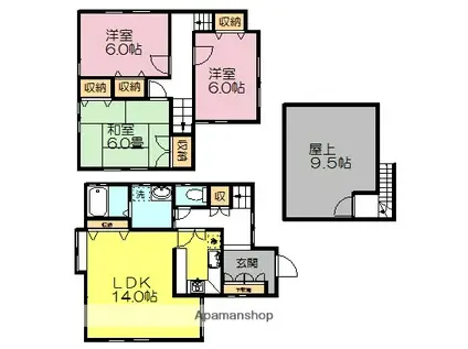 東葉高速鉄道 村上駅(千葉) 徒歩14分 3階建 築31年(3LDK)の間取り写真
