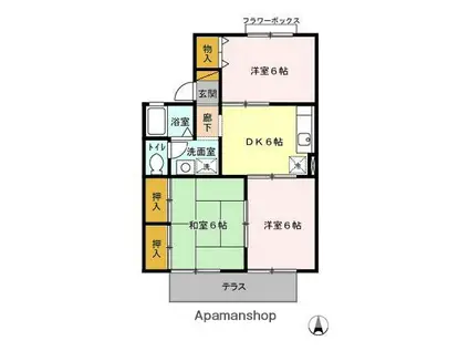 サニーコーポ富士見B(3DK/1階)の間取り写真