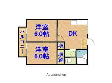 エールハイツ(2DK/1階)の間取り写真