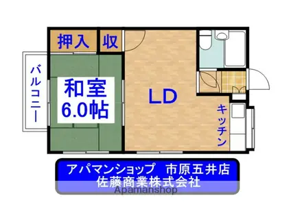 プラザドゥサン(1DK/2階)の間取り写真