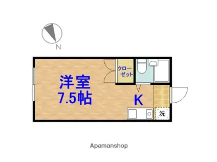 グリーンハイツⅡ(1K/1階)の間取り写真