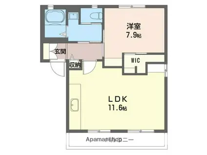 ディアス諏訪B(1LDK/1階)の間取り写真