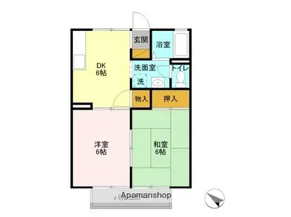 ネオシティ中島B(2DK/2階)の間取り写真