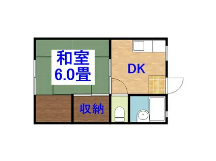 ビューハイツA(1DK/1階)の間取り写真