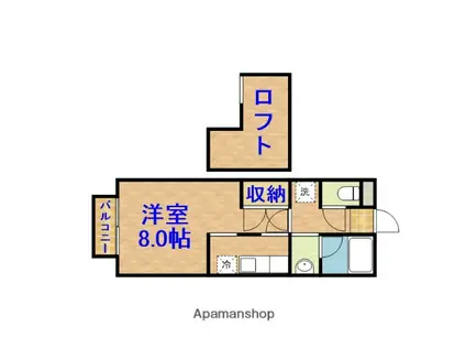 ガーデンコートSCS(1K/2階)の間取り写真