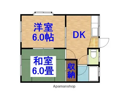 伊藤アパート(2DK/1階)の間取り写真