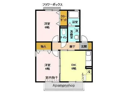 コーポ小倉B(2DK/2階)の間取り写真