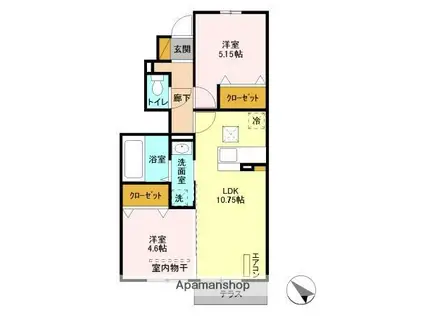 アイガーデン(2LDK/1階)の間取り写真