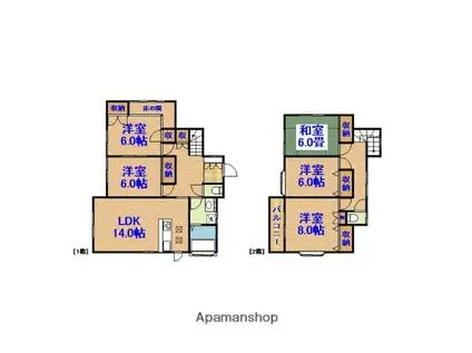 外房線 茂原駅 バス乗車時間:5分 中の島入口バス停で下車 徒歩19分 2階建 築37年(5LDK)の間取り写真